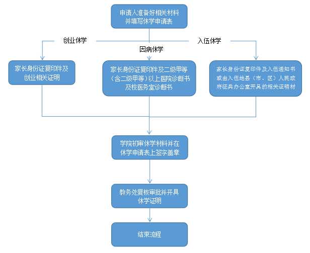 2023-08-11浏览次数