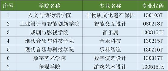2026-05-11浏览次数