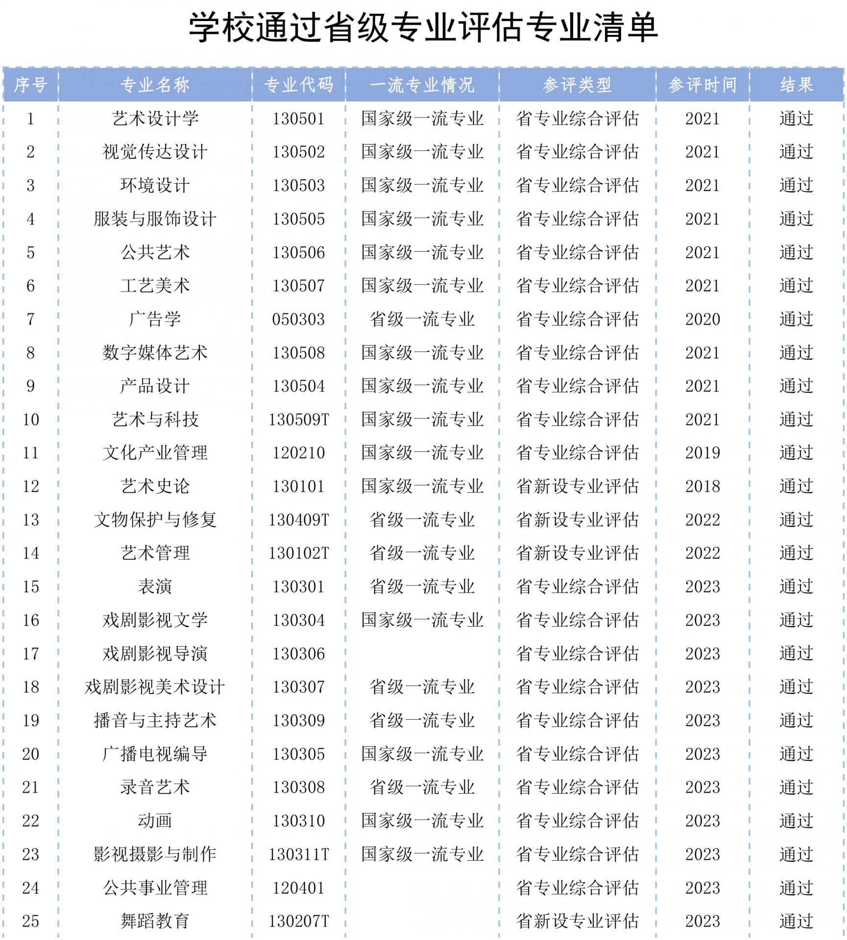 电话：025-83498383
